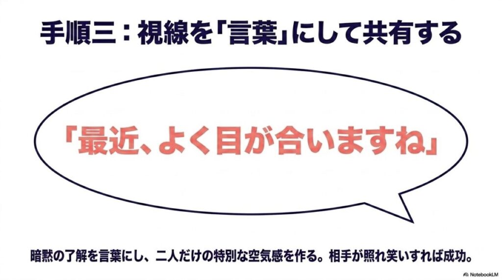関係を進める手順三のスライド。最近よく目が合いますねと視線を言葉にして暗黙の了解を共有し、二人だけの空気感を作る。