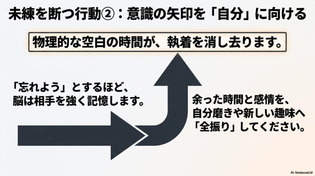 未練を断つ行動2：意識の矢印を自分に向ける。忘れようとするほど脳は記憶するため、余った時間と感情を自分磨きや新しい趣味へ全振りしてください。
