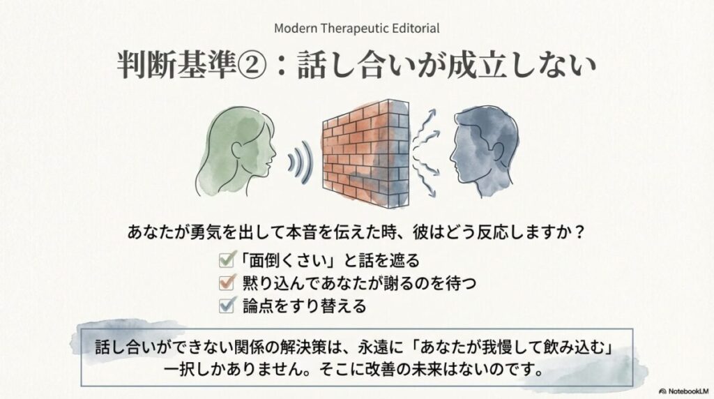 話し合いが成立せず壁を感じるカップルと一方的に我慢する女性