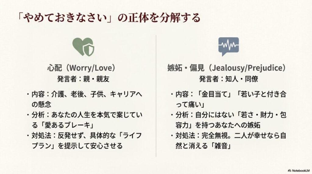 親の「心配」と周囲の「嫉妬」の違いを分析し、それぞれの対処法をまとめた図解