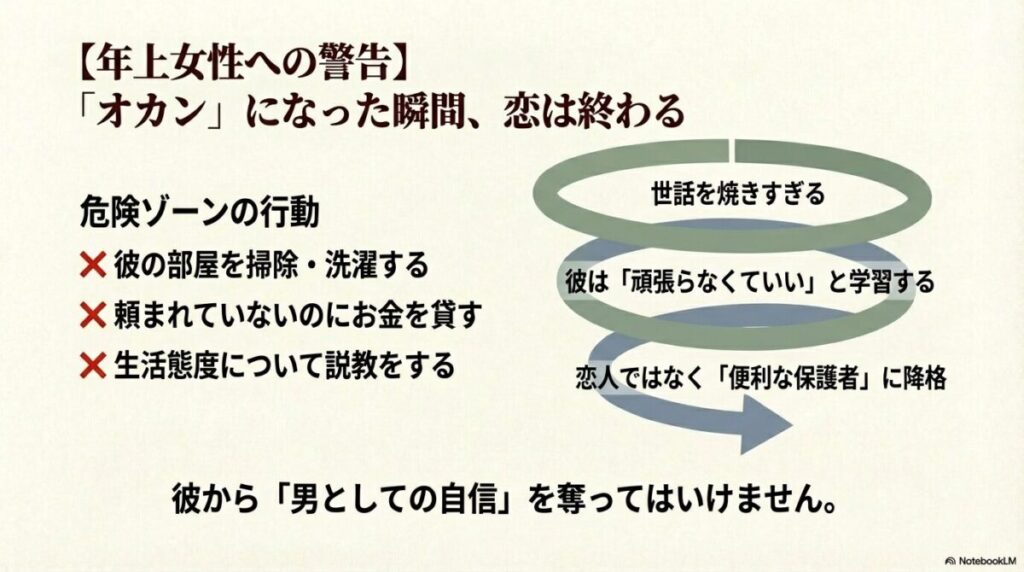 世話を焼きすぎて「便利な保護者」になってしまう女性のNG行動リスト