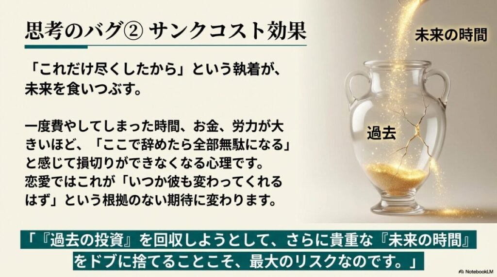 壊れた砂時計のイラスト。過去に費やした時間や労力が執着を生み、未来を犠牲にするサンクコスト効果の解説。