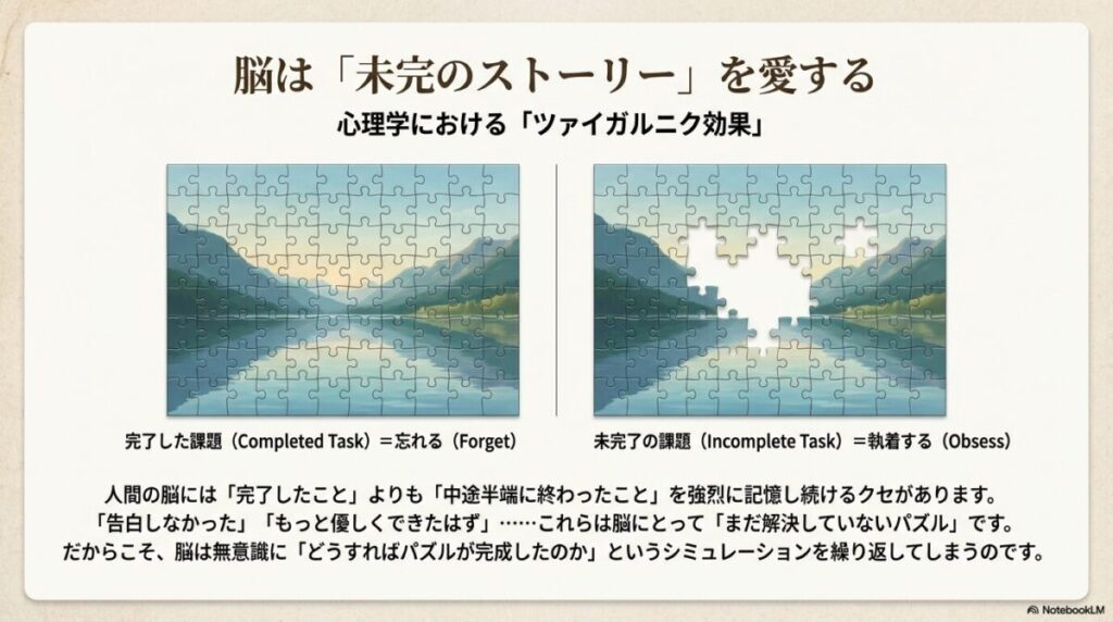 景色が欠けたジグソーパズルの画像とツァイガルニク効果の説明
