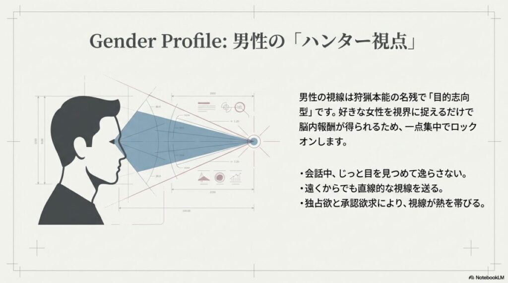 好きな女性を一点集中でロックオンする男性特有の視線行動の解説