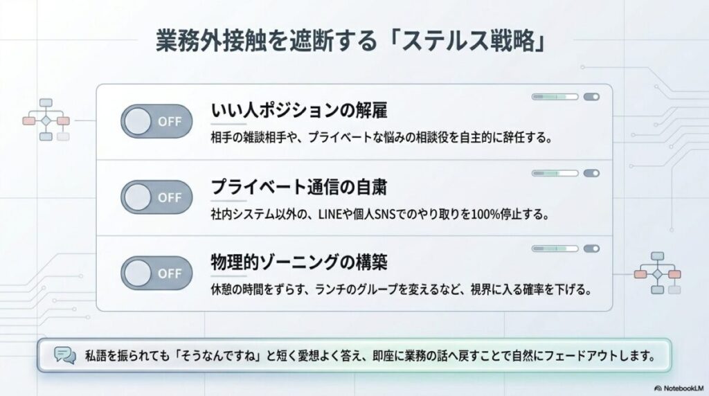 周囲に気づかれず相手との接触を減らす3つの具体的な方法
