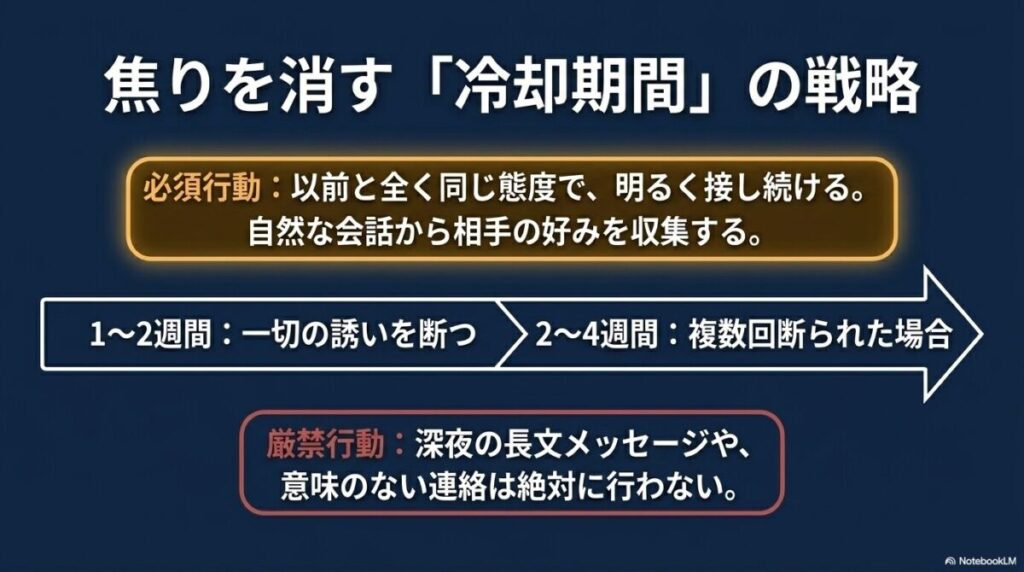 焦りを消す冷却期間の戦略（1〜2週間の期間設定や態度を変えないなどの必須・厳禁行動）
