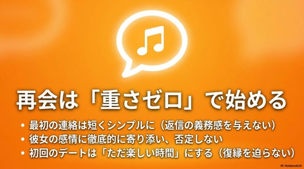 再会は重さゼロで始めるポイント。最初の連絡は短くシンプルにし、彼女の感情に寄り添い、初回のデートはただ楽しい時間にして復縁を迫らないことを伝えるスライド。