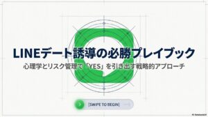 スマートフォンとLINEアイコンのイラスト。心理学とリスク管理でYESを引き出す戦略的アプローチという表紙タイトル。