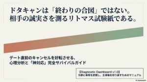 デートのドタキャンをチャンスに変える神対応完全ガイドの表紙スライド